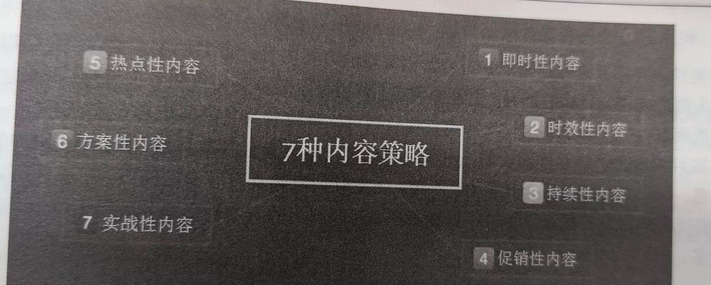 白帽SEO与黑帽SEO有何不同？如何正确选择SEO策略？