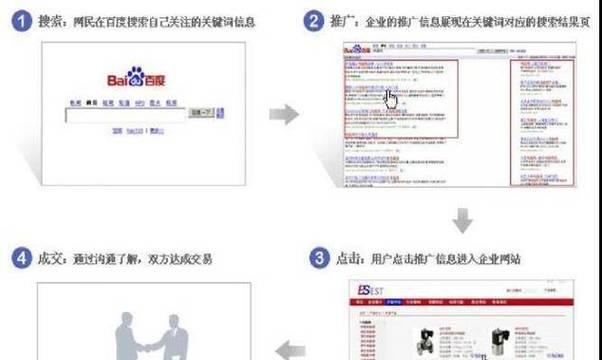 企业网站搜索引擎优化一家策略？如何制定有效的SEO策略？