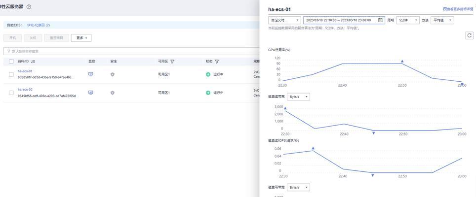 企业网站排名稳定的几大原因是什么？如何保持网站排名的持续性？