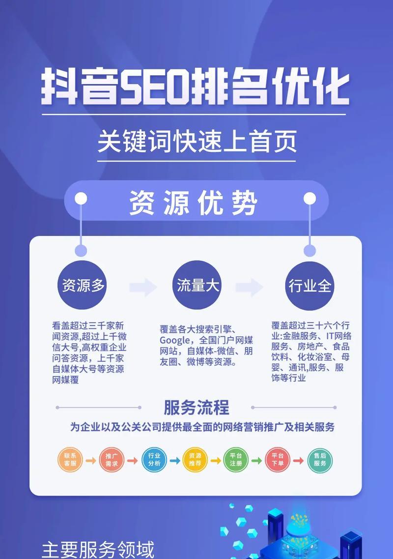 如何提升SEO关键词排名？有效方法有哪些？