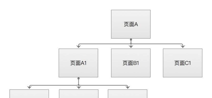 提高蜘蛛抓取量的SEO教学方法有哪些？如何优化网站结构以吸引蜘蛛？