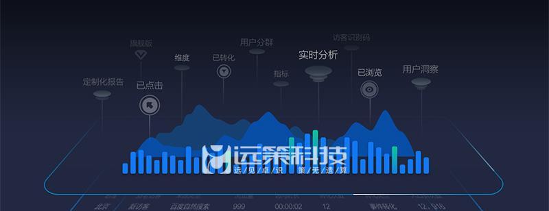 如何减少网站跳出率？有效策略是什么？