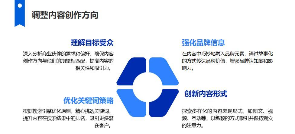 SEO优化方式有哪些常见问题？如何有效解决？