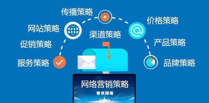 SEO优化网页源代码有哪些方法？如何通过优化提升用户体验？