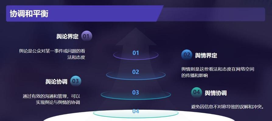如何通过事件营销提升SEO效果？常见问题有哪些？