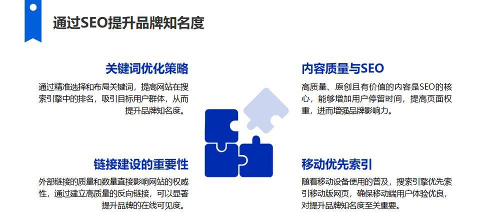 关键词的优化策略是什么？如何有效提升网站排名？