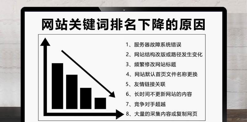 SEO排名效果如何体现？哪些方面最关键？