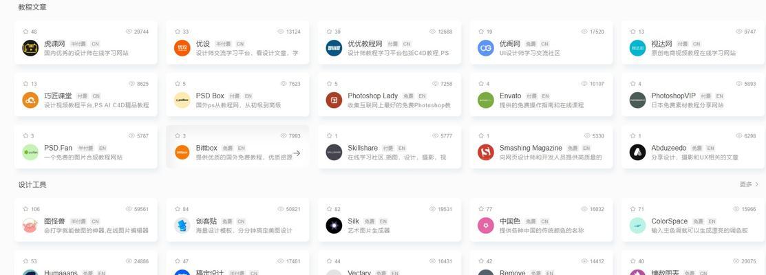 SEO推广网站如何布局关键词？布局关键词的常见问题有哪些？