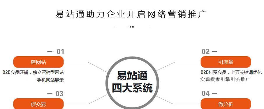 TAG标签在SEO中的好处有哪些？如何正确使用TAG标签提升网站排名？