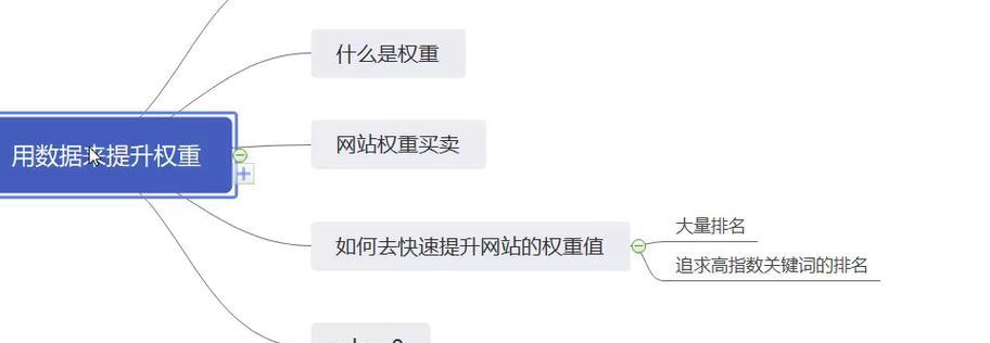 百度权重与快照之间有何关系？如何影响网站SEO优化？