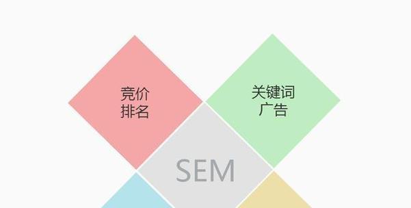 如何进行网站SEO优化？掌握这些技巧提升网站排名！