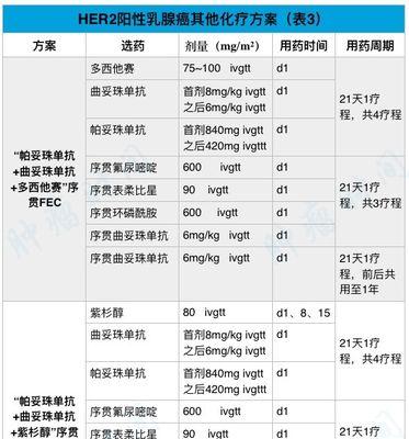 网站排名波动怎么办？查询不稳定原因及解决方案是什么？