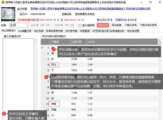 生意参谋如何帮助进行关键词优化？关键词优化的策略有哪些？