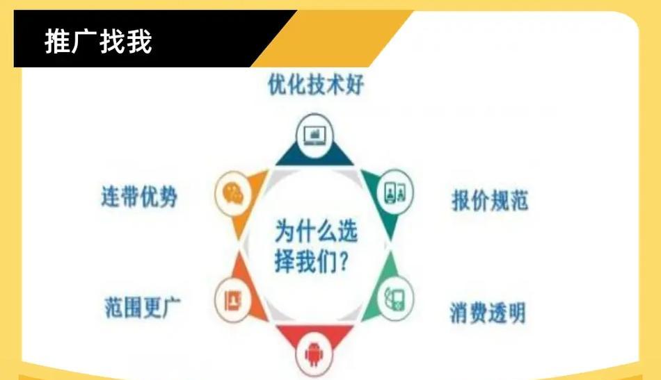 如何优化SEO与网站关键词标签？提升网站排名的策略是什么？