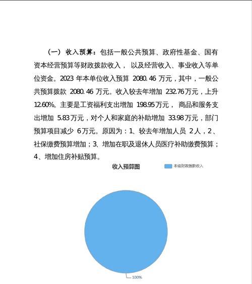 网站推广需要多少费用？预算分配的策略是什么？
