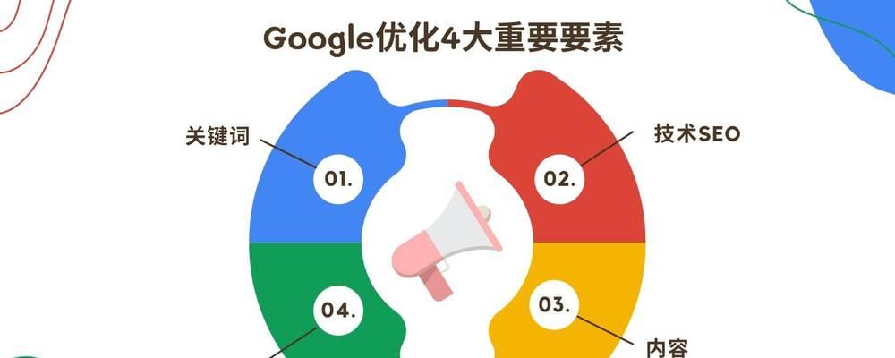 googleseo站内怎么优化？有哪些有效的优化方法？