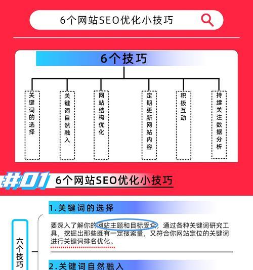 googleseo站内怎么优化？有哪些有效的优化方法？