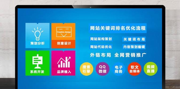 精选内容如何转换为搜索引擎优化策略？