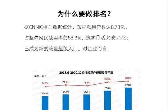 广佛地区如何进行工厂类抖音SEO优化？