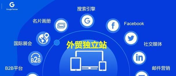 全国外贸seo批发基地？外贸网站优化的批发策略是什么？