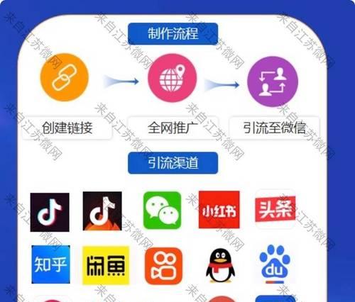 禅城矩阵seo运营招聘？如何找到合适的SEO运营人才？
