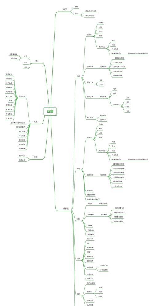 网站优化排名前景分析怎么写？如何撰写网站优化的前景分析报告？