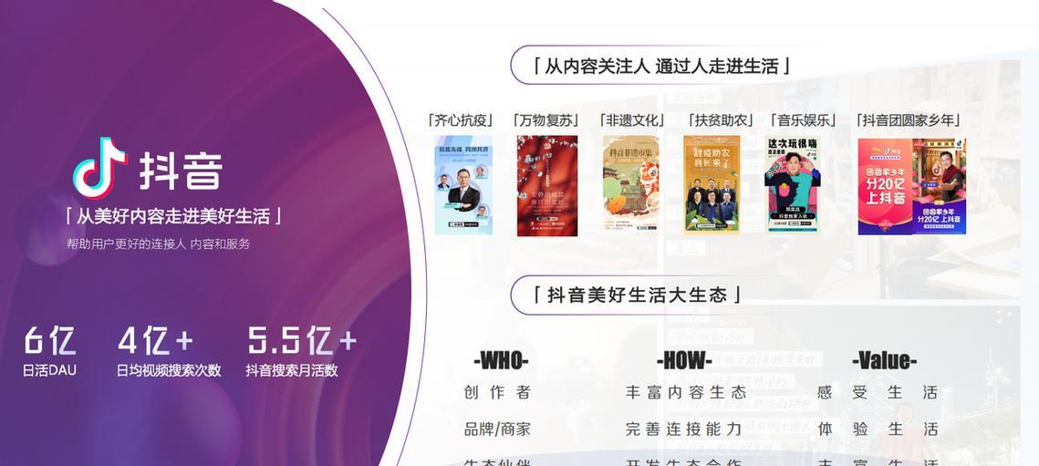 企石抖音seo模式有什么特点？