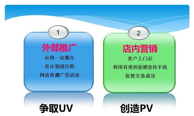 石龙seo推广运营方案有哪些要点？
