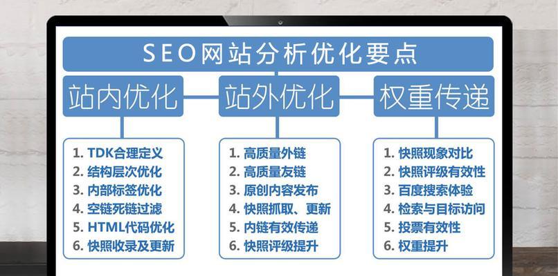 育儿教育网站如何进行seo优化？