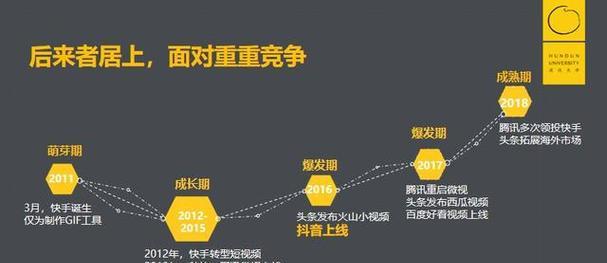 汶上seo推广商机联系方式是什么？