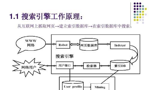搜索引擎怎么放一起打印？打印设置的步骤是什么？