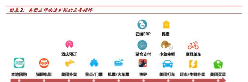 谢岗seo矩阵搜索优化如何实施？有哪些要点？