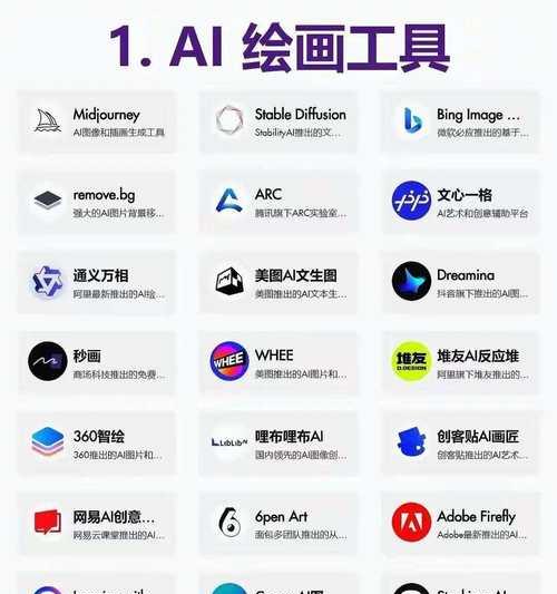 ai网站优化工具在哪里可以找到？如何选择合适的工具？