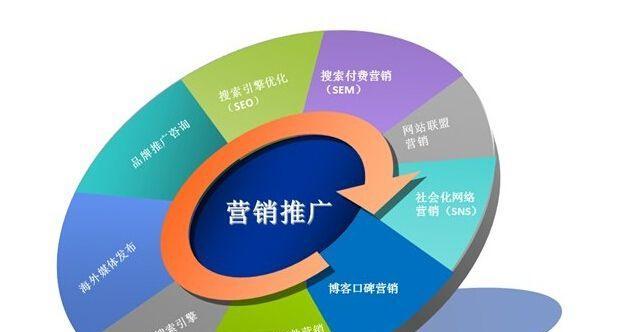 梁山网络的SEO产品推广策略是什么？