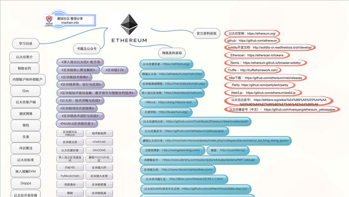 数据搜索引擎营销工具联系方式在哪里？