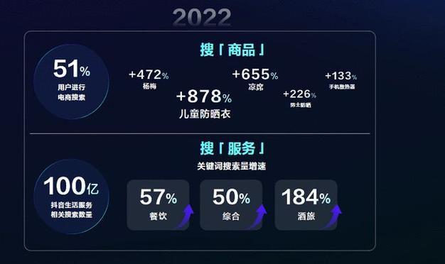 数据搜索引擎营销工具联系方式在哪里？