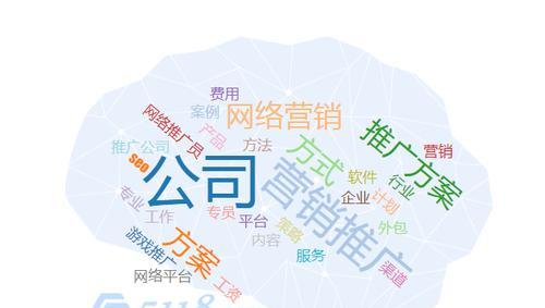 上街区如何优化关键词才能更有效？
