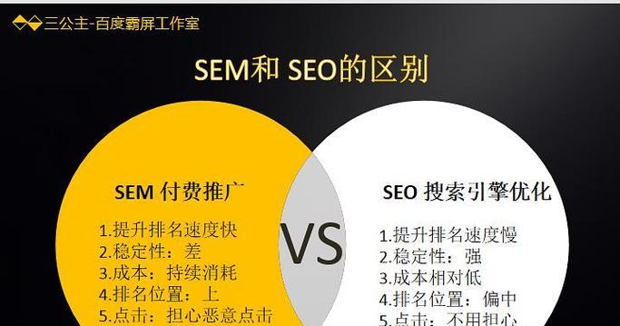 搜索引擎的中文和英文有何区别？