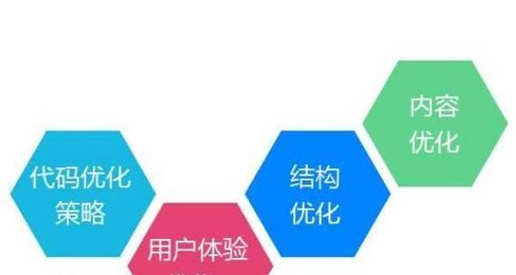 链接优化与网站推广之间存在哪些关系？