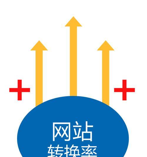 如何选择适合高新的SEO关键词？