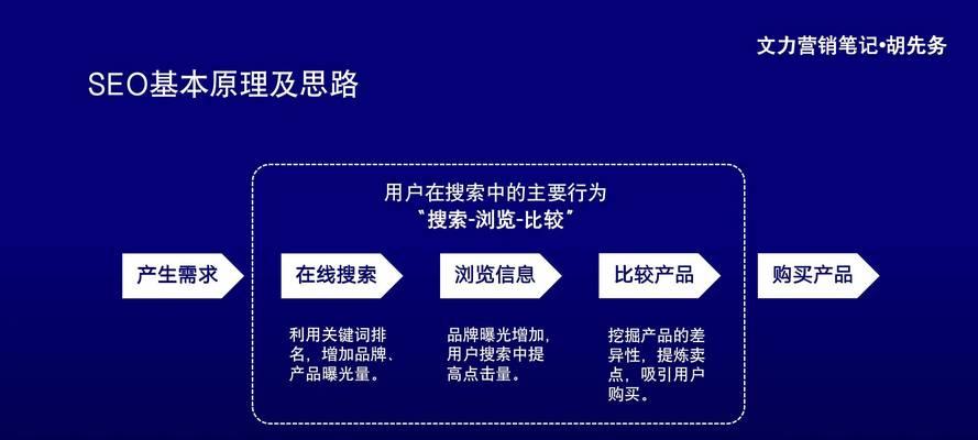 达利搜索引擎的含义及其使用场景是什么？