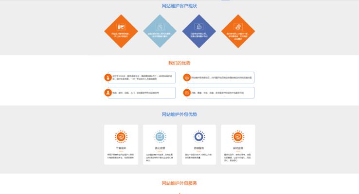 网站收录优化有哪些不同的类型？