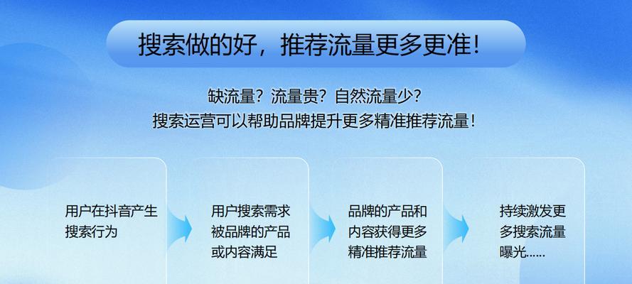 如何将抖音内容有效引进搜索引擎？有哪些方法？