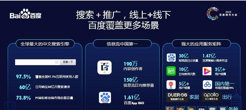 添加搜索引擎时怎样选择最佳方案？有哪些注意事项？