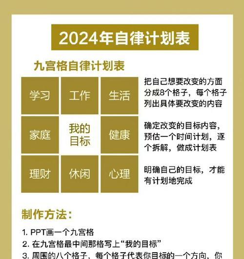 关键词标准计划优化目标是什么？如何设定？