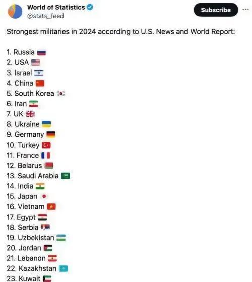 各国搜索引擎十大排名榜是怎样的？如何选择合适的搜索引擎？