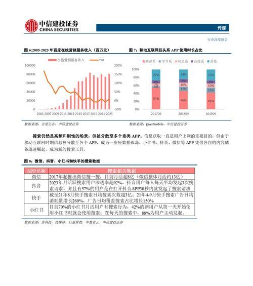 ai图片搜索引擎收录在哪里？如何进行图片搜索？