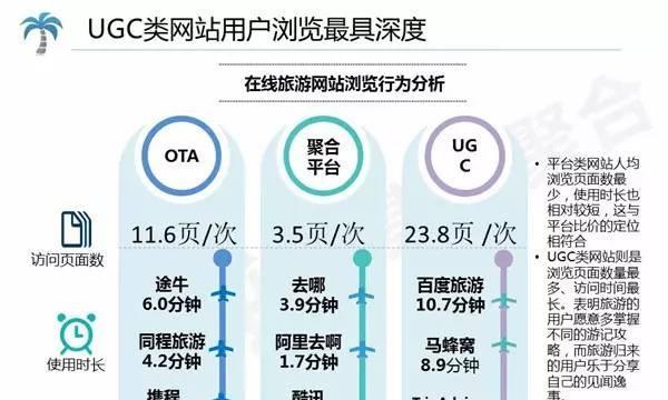 seo出价策略有哪些类型？如何选择最合适的？