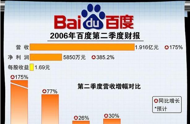 电商沙盘项链SEO怎么做？有哪些优化技巧？