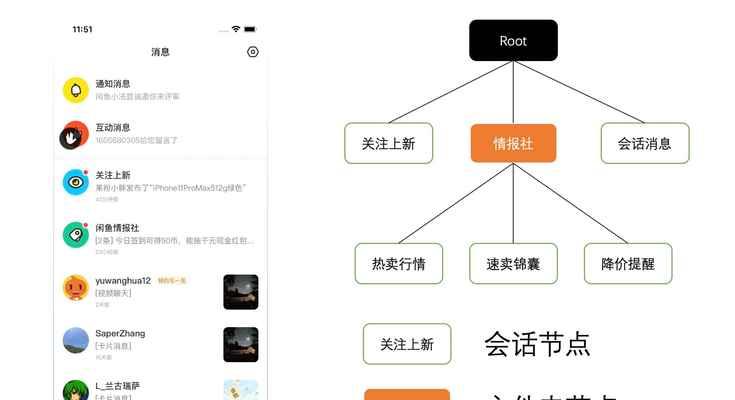 出单的链接怎么优化关键词？有哪些有效的关键词优化方法？
